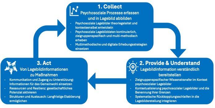 25_11_24_Sammelband_02