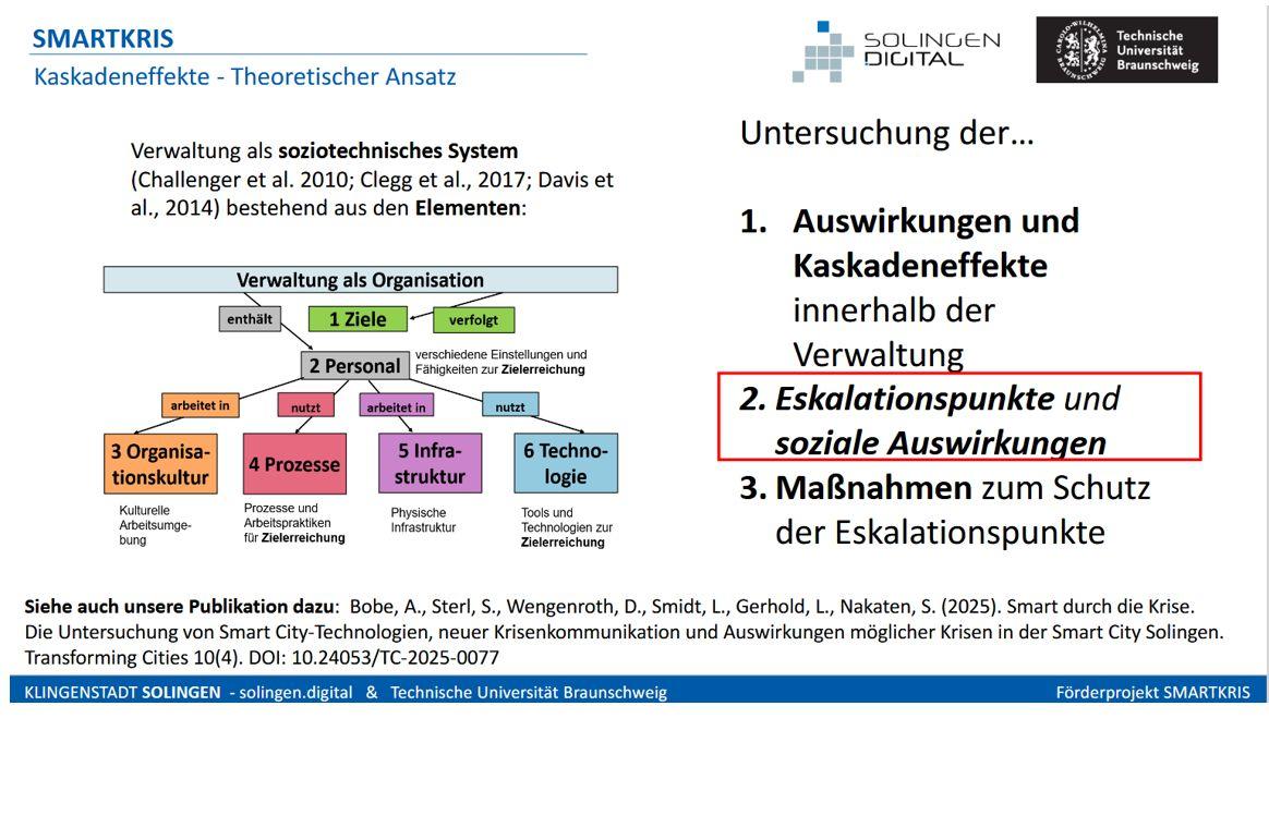 26_03_03_SMARTKRIS-Arbeitstreffen-02