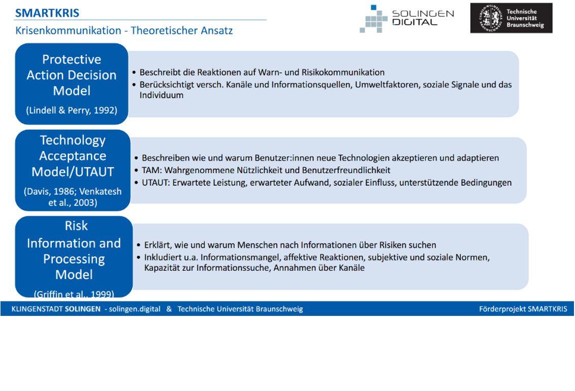 26_03_03_SMARTKRIS-Arbeitstreffen-03