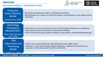 Modelle der Krisenkommunikation