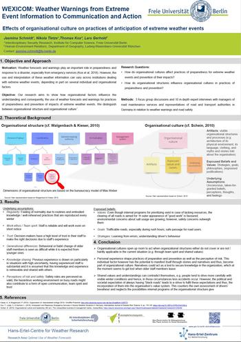 Poster Effects of organisational culture on practices of anticipation of extreme weather events